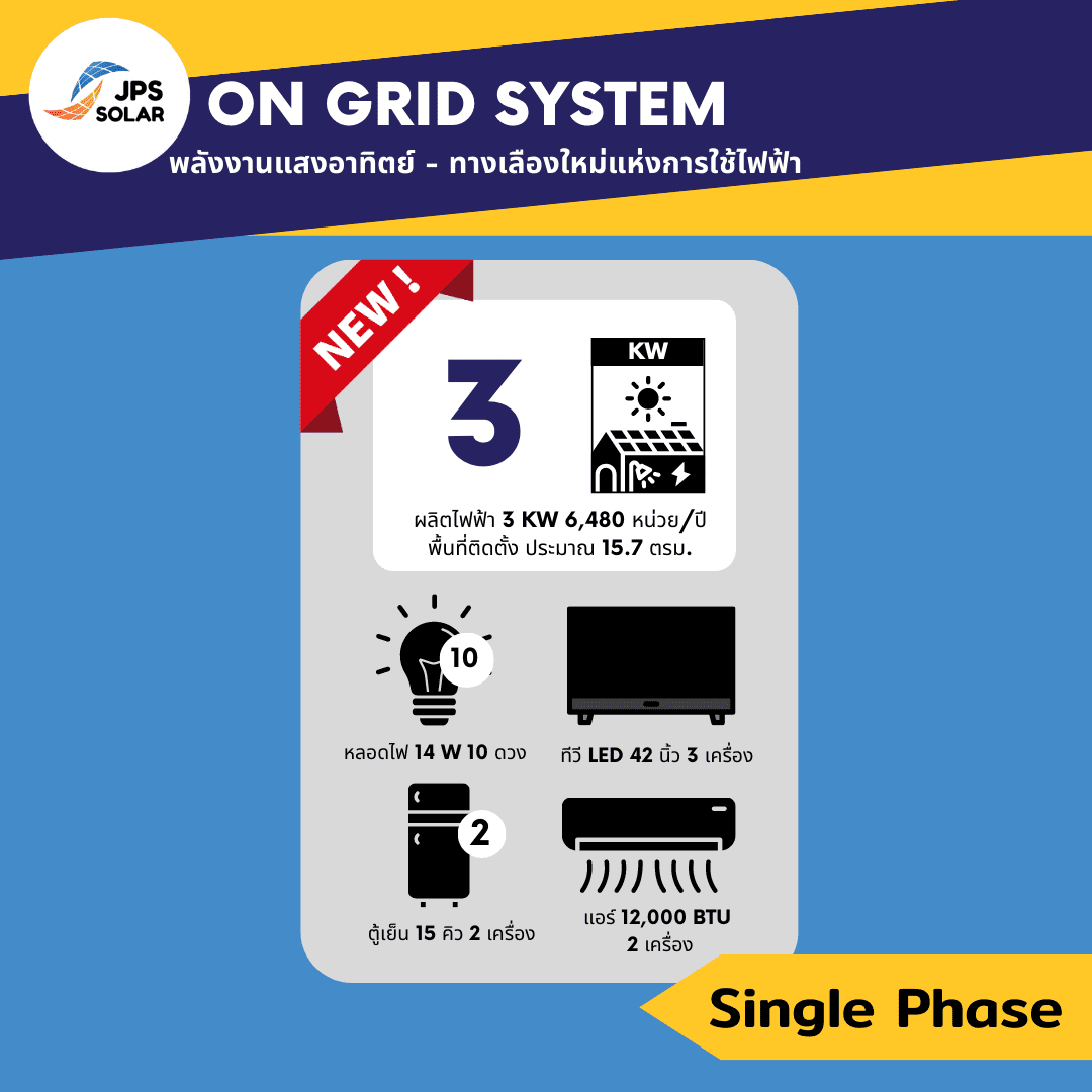 ON GRID SYSTEM (1)