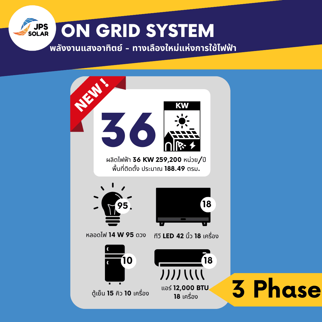 ON GRID SYSTEM (6)